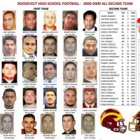 Roosevelt High School Football 2000-09 All-Decade Team